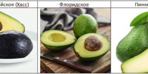 Kako odabrati zreli avokado u supermarketu